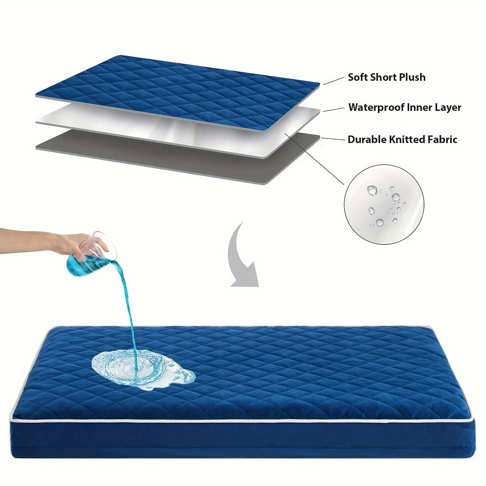Orthopedic Memory Foam Dog Bed With Removable Washable Cover, Non-Slip Bottom - Rectangular Quilted Pet Bed For Dogs