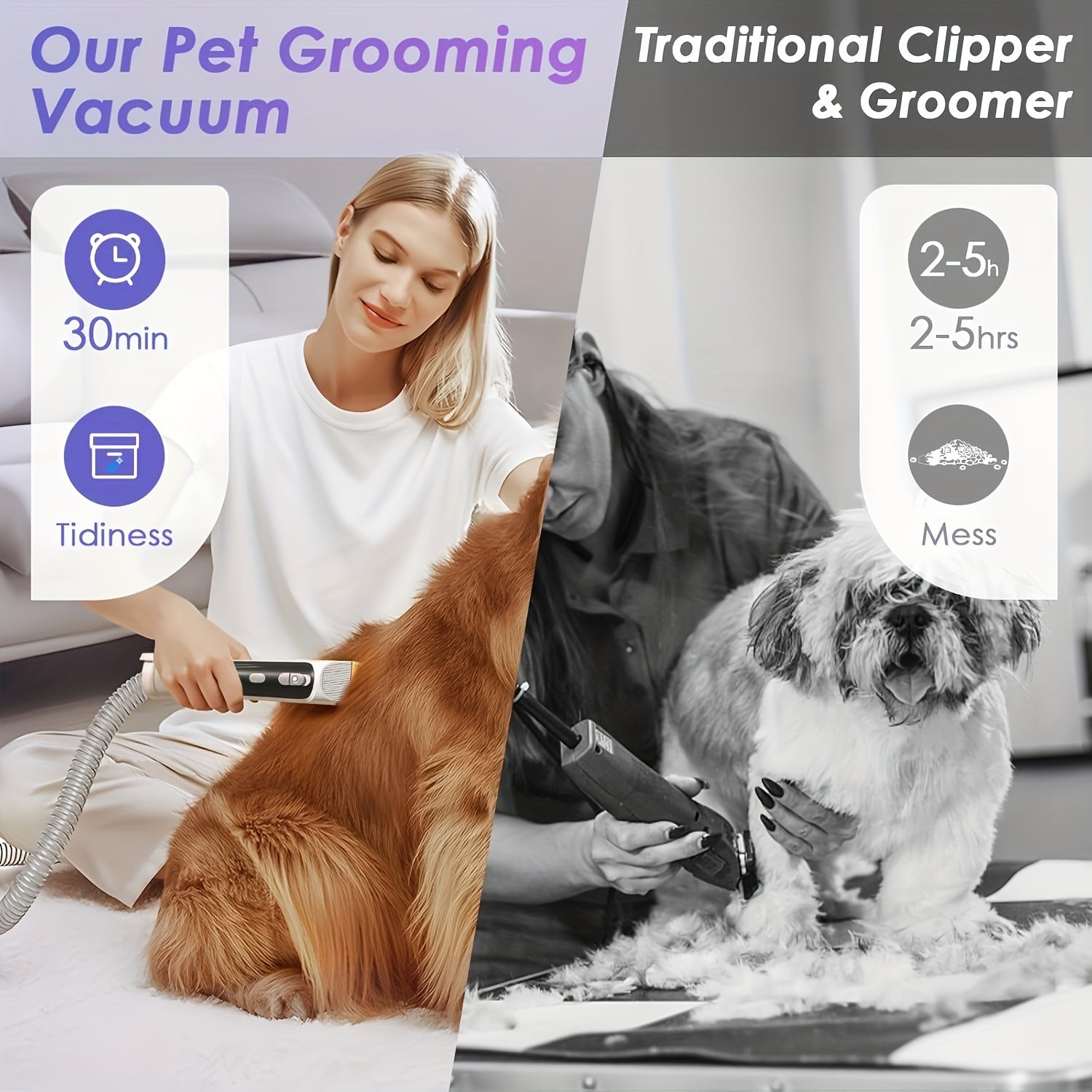 8-in-1 Pet Grooming Vacuum & Dog Hair Vacuum, 12000Pa Powerful Dog Vacuum For Shedding Grooming Hair, 2.2L Large Dust Cup, Low Noise, 3 Suction Levels, 6 Grooming Tools, Home Cleaning, Without Battery