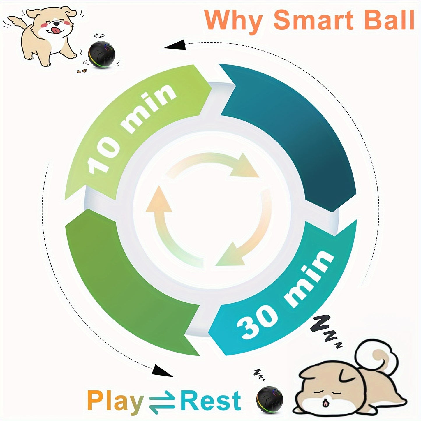 PETGRAVITY Motion-Activated Dog Bouncing Ball, 6. 6cm/2. 62in, USB Rechargeable Lithium Polymer Battery, Interactive Pet Toy for All Breed Sizes, Durable Thermoplastic Rubber, Striped Pattern