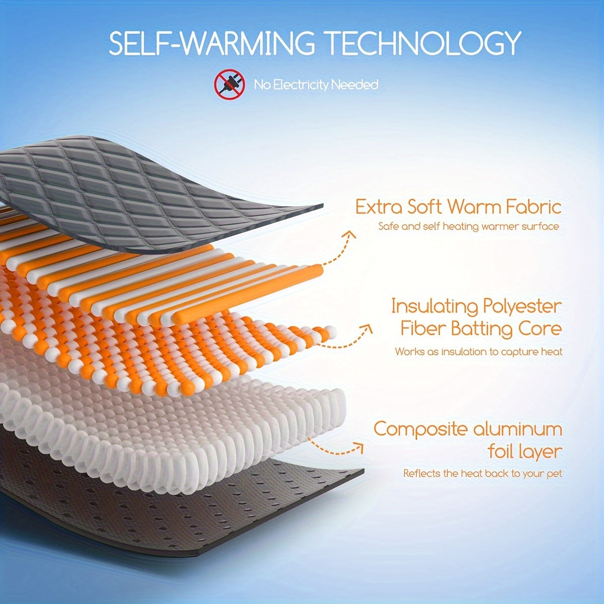 Self-Warming Pet Mat for Dogs & Cats - Diamond Pattern, Non-Slip Bottom, Washable - Ideal for Small to Medium Pets, Indoor/Outdoor Use, Autumn & Winter, Super Warm