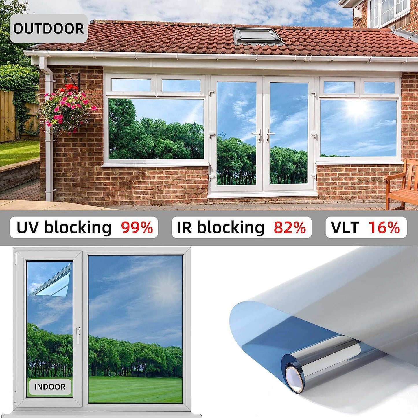 Premium Contemporary 3pcs Set One-Way Window Privacy Film - 1mil Thickness, Heat Control, 99% UV Blocking, PET Material - Privacy Protection, with Free Installation Tools, for Home Office, Window Tint