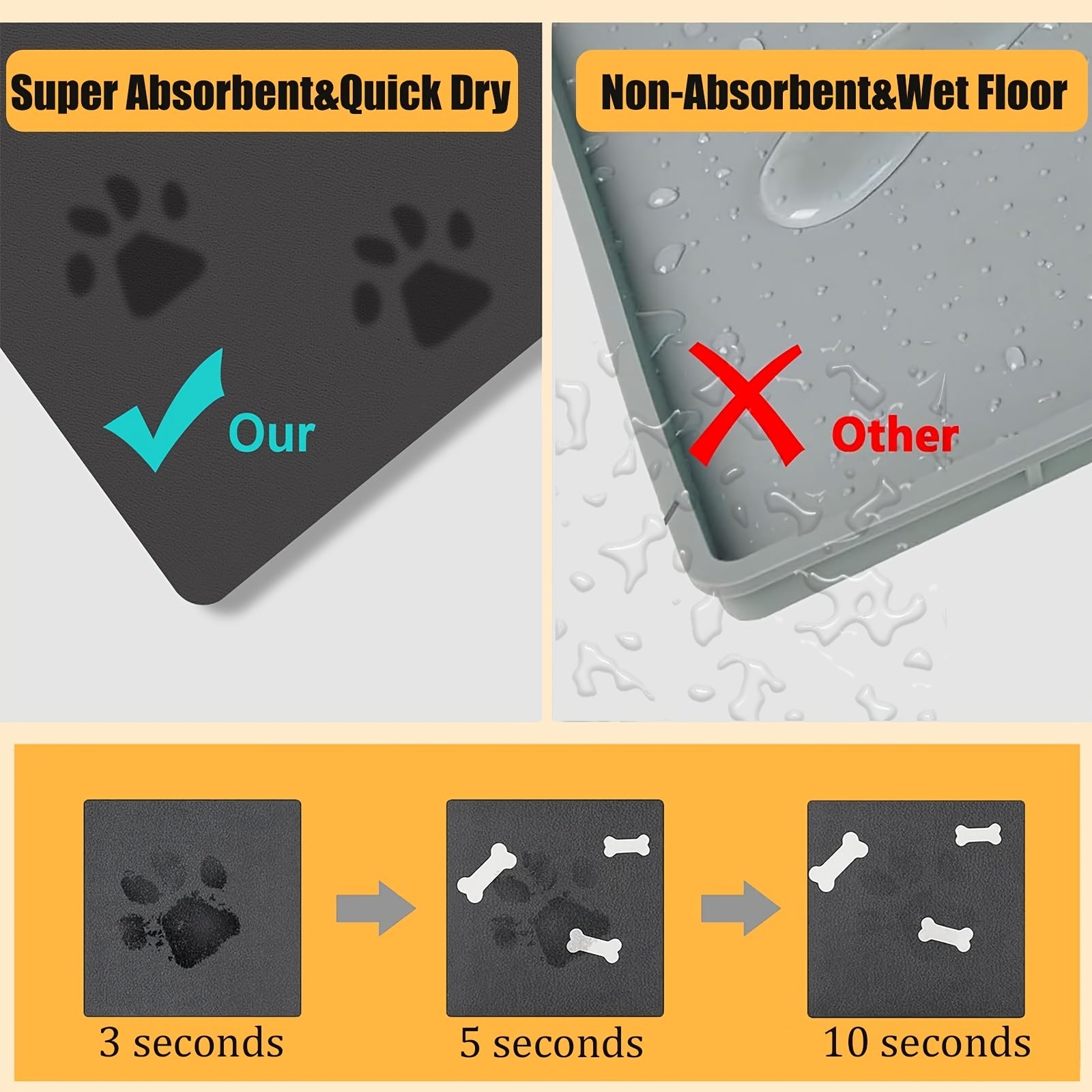 Quick-Dry Absorbent Pet Feeding Mat for Dogs and Cats, Waterproof Rubber Backing, Stain-Resistant, 12"x20", Dark Gray