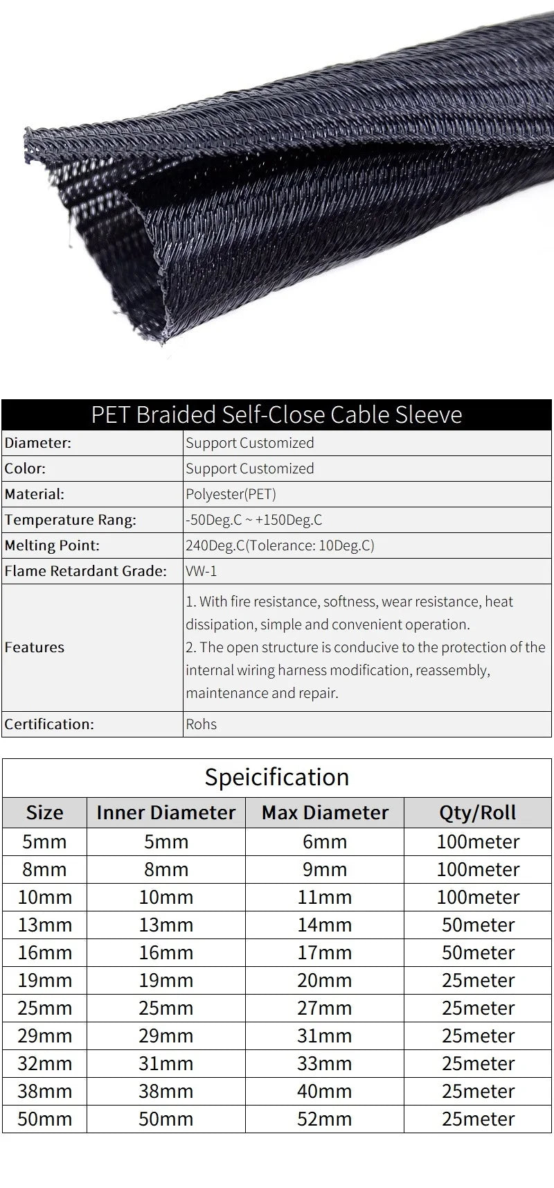 Expandable Cable Sleeve Self Closed PET Braided Management Auto Line Overlaps Flexible Loom Split Pipe Tube Wire Wrap Organizer