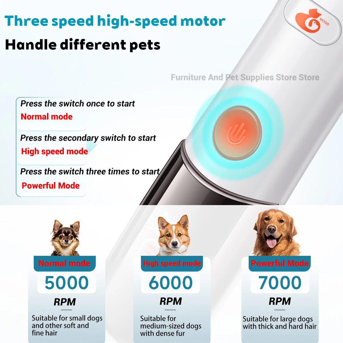 Electric Dogs Grooming Clipper Professional Hair Cutter for Pets Hair Trimmer Cordless Low Noise Shaver Cutter Machine Scissors