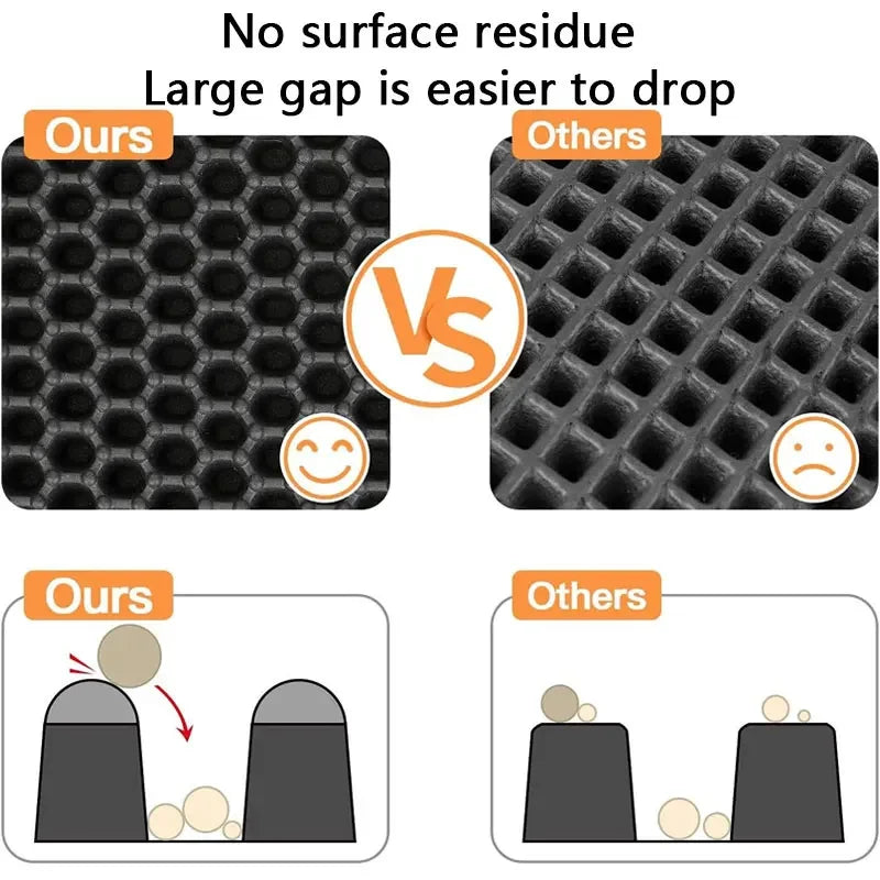 Alfombrilla para arena de gatos antideslizante, grande, con filtro, de doble capa, resistente al desgaste, impermeable, suministros de limpieza para mascotas