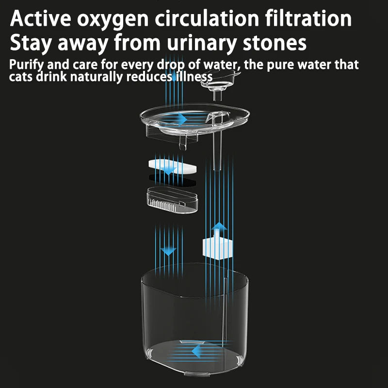 Cat Fountain Pets Water Fountain Cats Dispenser Auto Filter USB Electric Mute Cat Drinker Bowl Recirculate Filtring Drinker