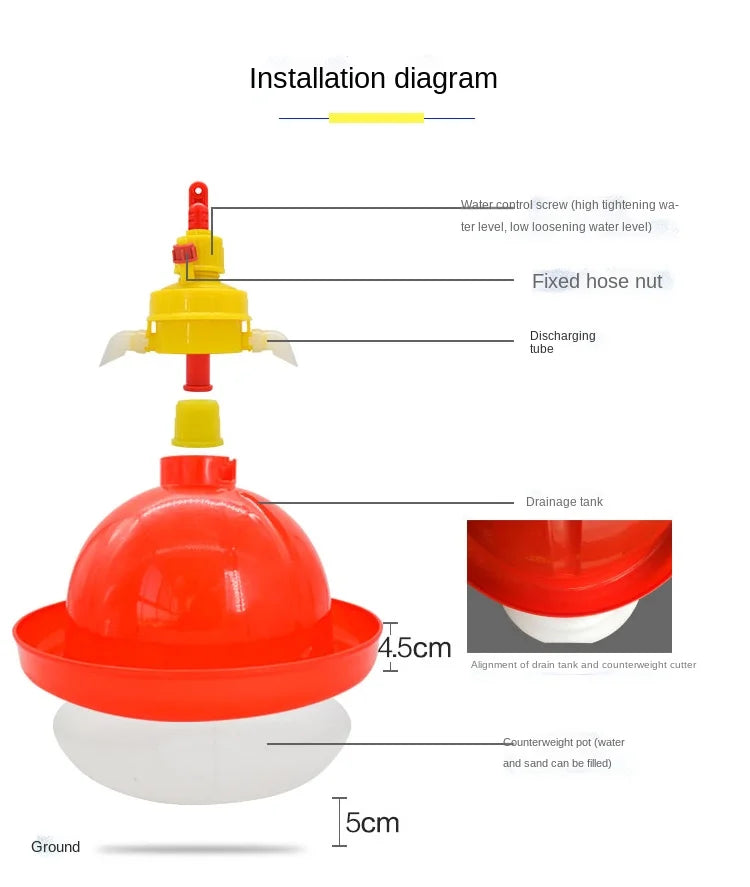 Chicken Duck Goose Broiler Plasson Drinker Plastic Poultry Waterer Automatic Fountaion Kettle Drinking Watering line Supplies