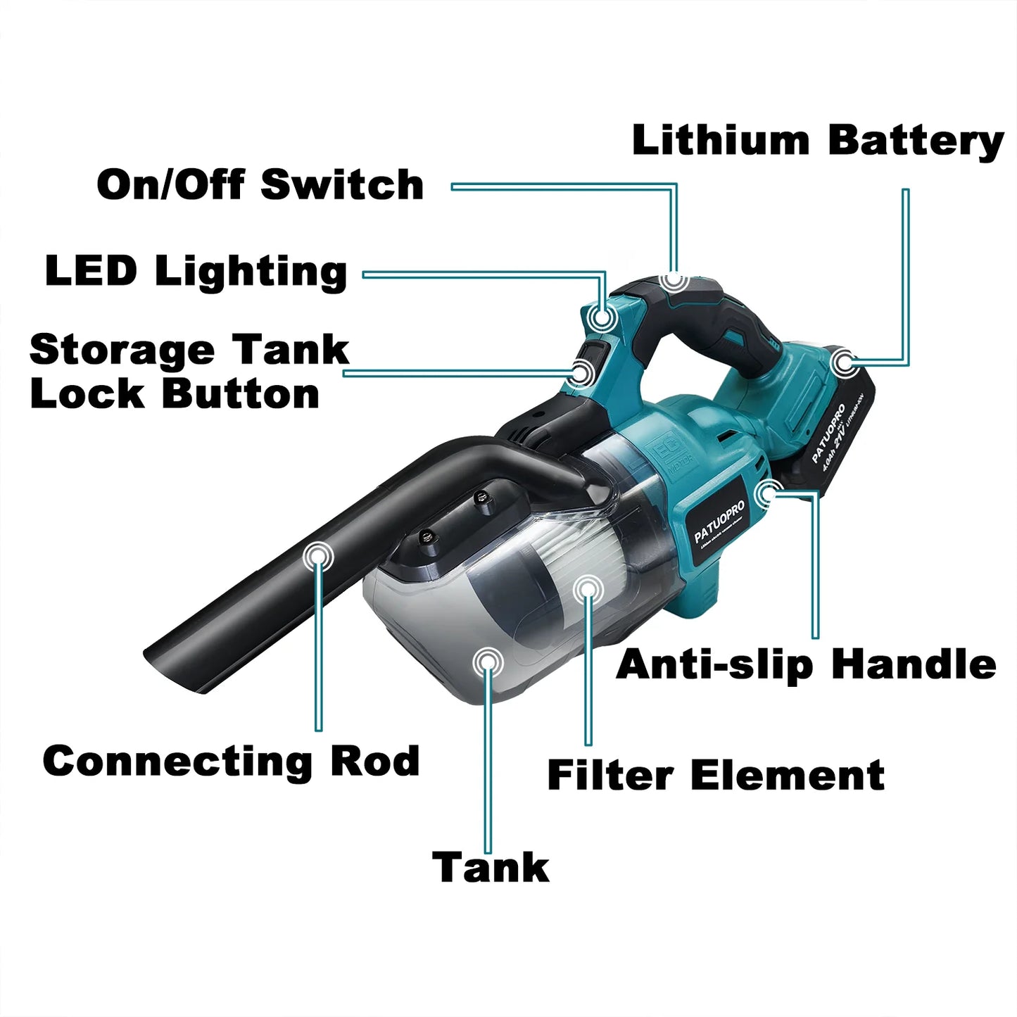 Cordless Handheld Electric Vacuum Cleaner for Makita 18V Battery Portable for Hard Floor Carpet Car Pet Hair Cleaning Tools