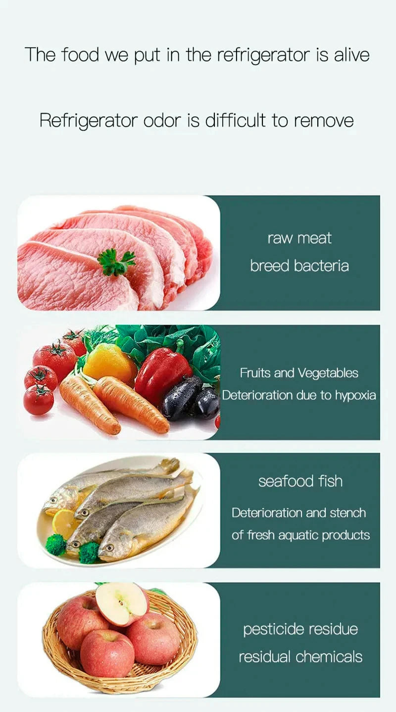 Refrigerator Deodorizer & Air Purifier - Extend Food Shelf Life, Remove Odors (Smoke, Pet, Toilet) for Car & Fridge