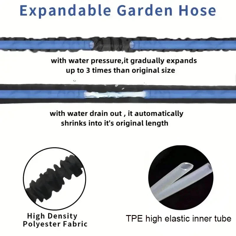7Water Spraying Functions, Expandable Magic Hose, High-Pressure Car Wash, Water Gun Home Garden Watering Hose pet cat dog shower