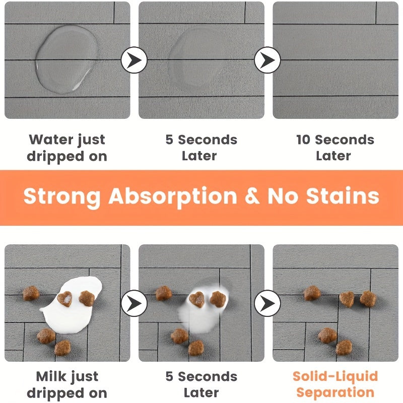 1pc Waterproof Pet Feeding Mat, Non-Slip & Absorbent Food Pad, Durable PU Material, Medium & Large Size, with Paw Print Design for Cats and Dogs