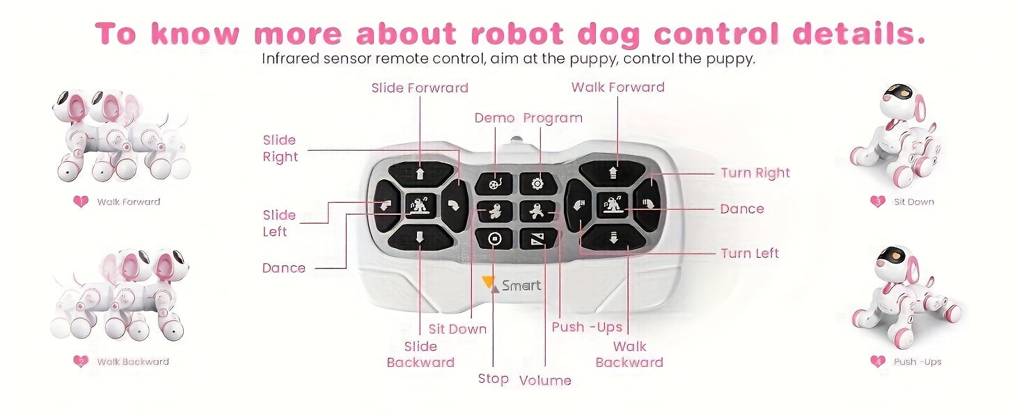 FUUY Robot Dog Toy for Kids, singing and dancing interactive companion pet Pet  toy dogs Gifts for boys and girls aged 3 4 5 6 years old