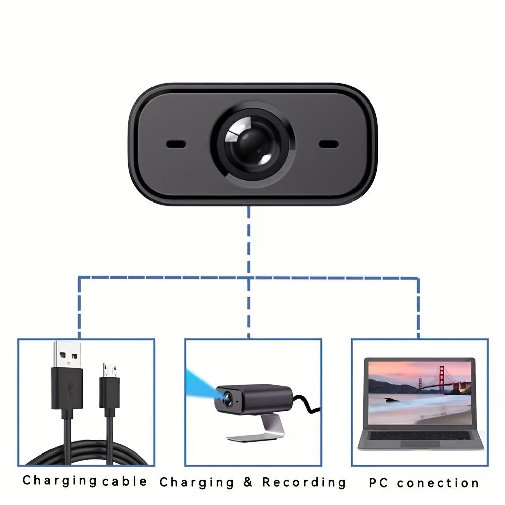 Landshine WiFi Security Camera - Motion Detection, Night Vision & USB Charging - Indoor Surveillance for Pets, Youngsters, Nanny with App Control