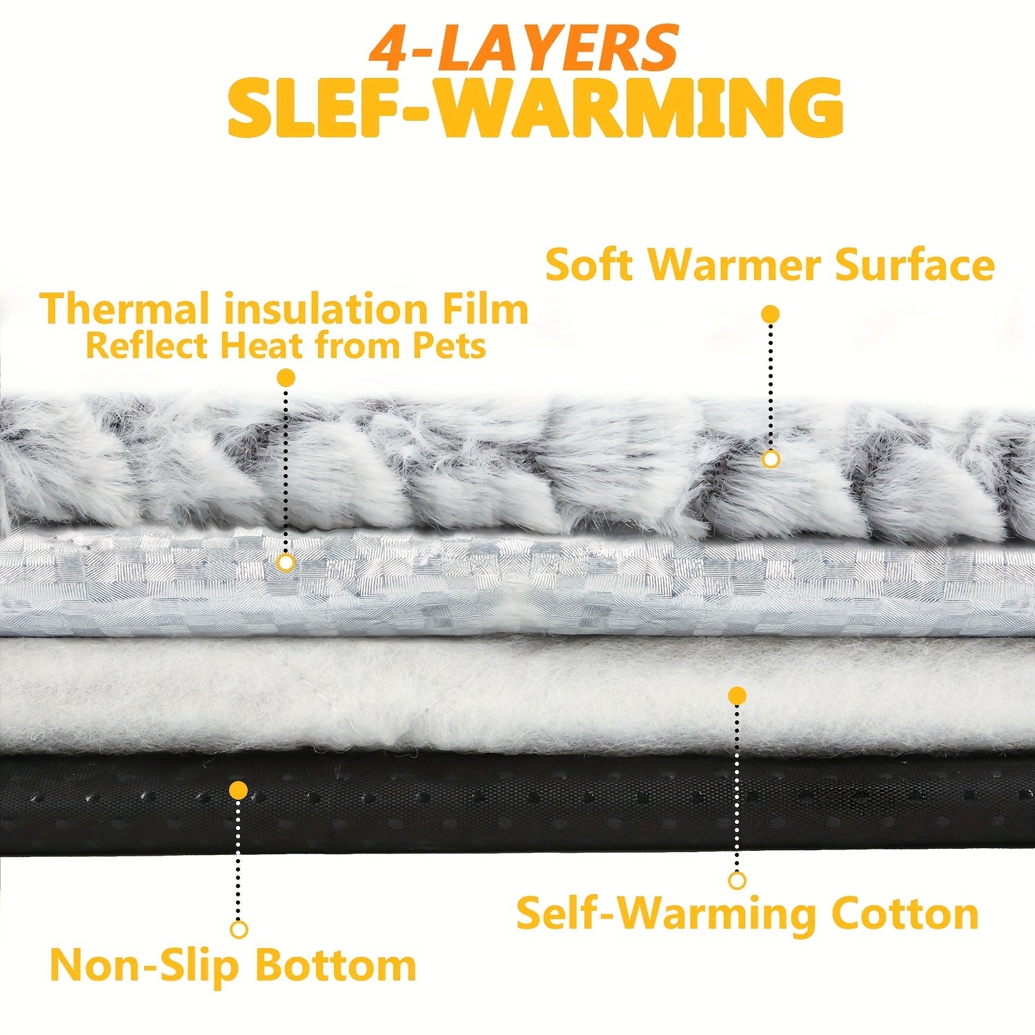 CozyHeat Self-Warming Pet Bed - Crate Pads for Cats and Dogs with Super Soft Heated Mat, Non-Slip Bottom, and Indoor/Outdoor Versatility - Perfect for Cold Winter Nights