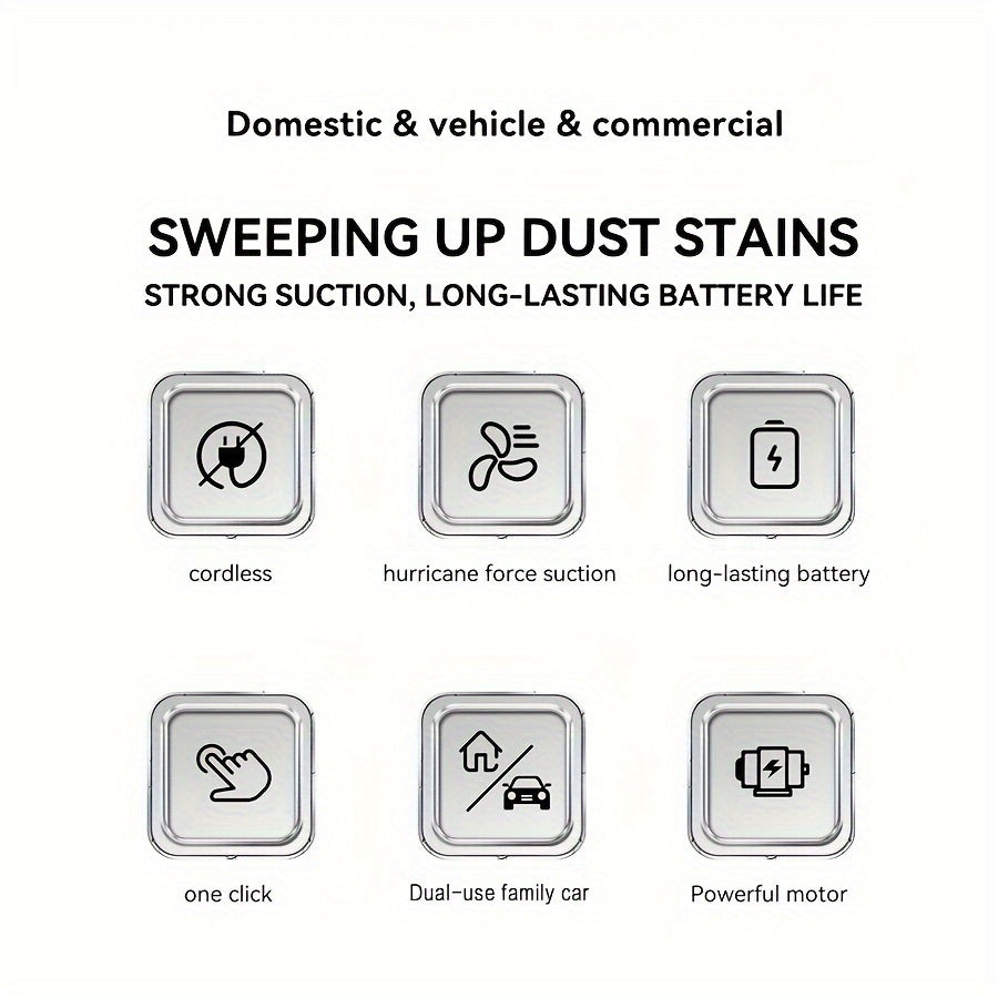 Car Vacuum Cleaner 5000pa Strong Suction, Powerful Handheld Wireless Vacuum Cleaner, USB Charging Long Working, Car Accessories For Men Women, Suitable For Cars, Homes, Offices, Pet Hair Cleaning