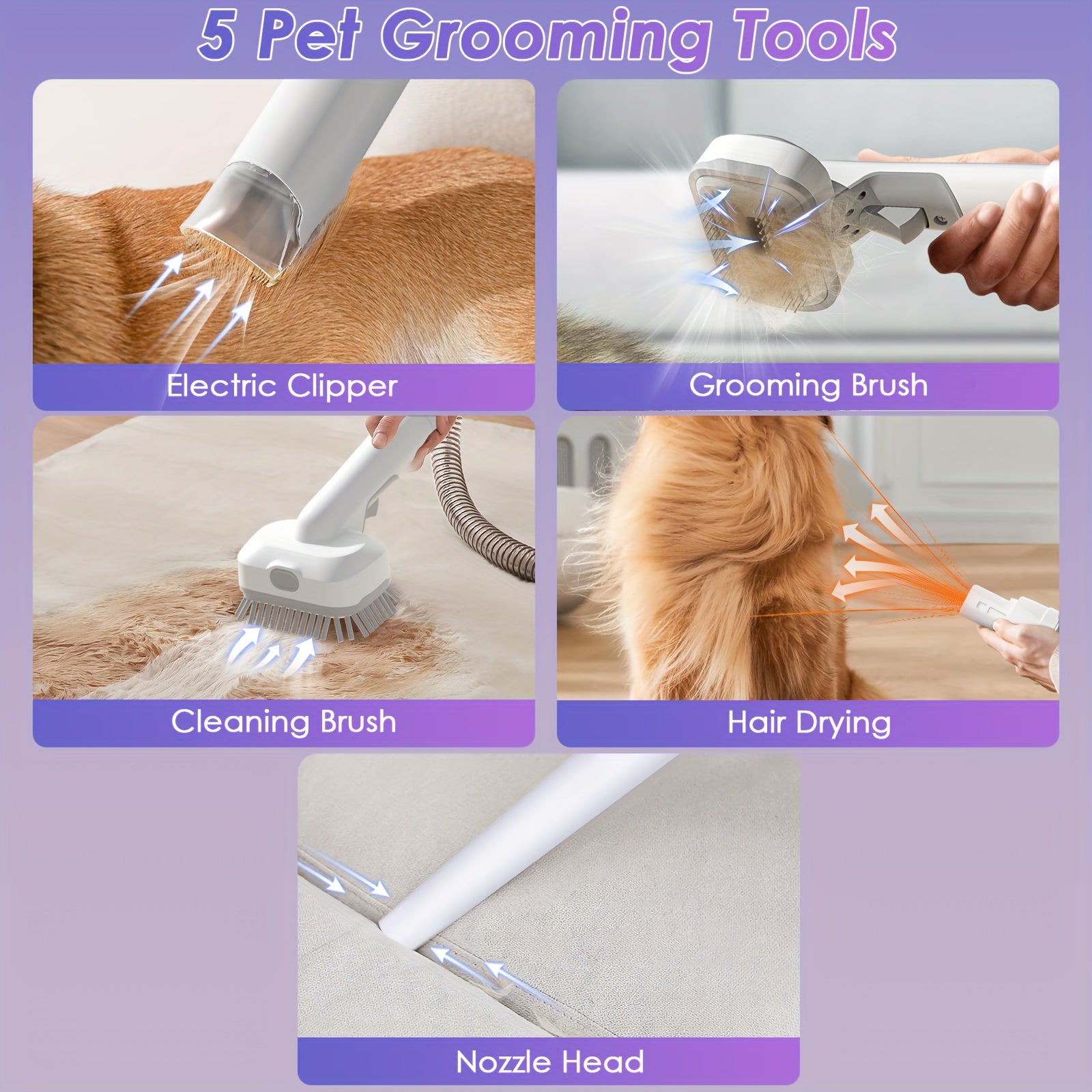 8-in-1 Pet Grooming Vacuum & Dog Hair Vacuum, 12000Pa Powerful Dog Vacuum For Shedding Grooming Hair, 2.2L Large Dust Cup, Low Noise, 3 Suction Levels, 6 Grooming Tools, Home Cleaning, Without Battery