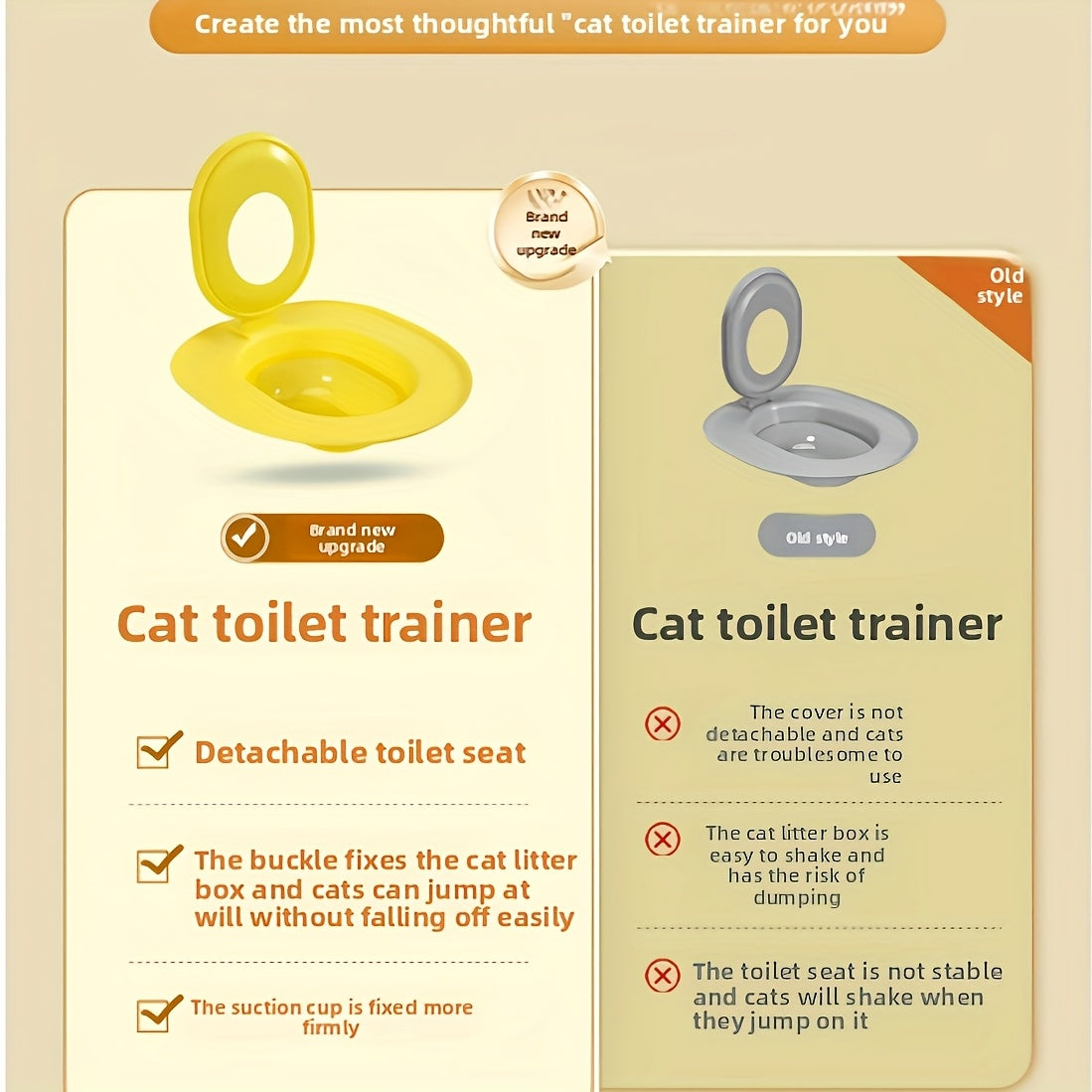 Universal Large Cat Litter Box with Splash Guard, Multi-Functional Cat Toilet, Pet Supplies, Easy-to-Clean Litter Training Tray for Cats, Cat Bathroom, Large Size Cat Training Bowl, Washable Pet Accessories, Home Pet Essentia