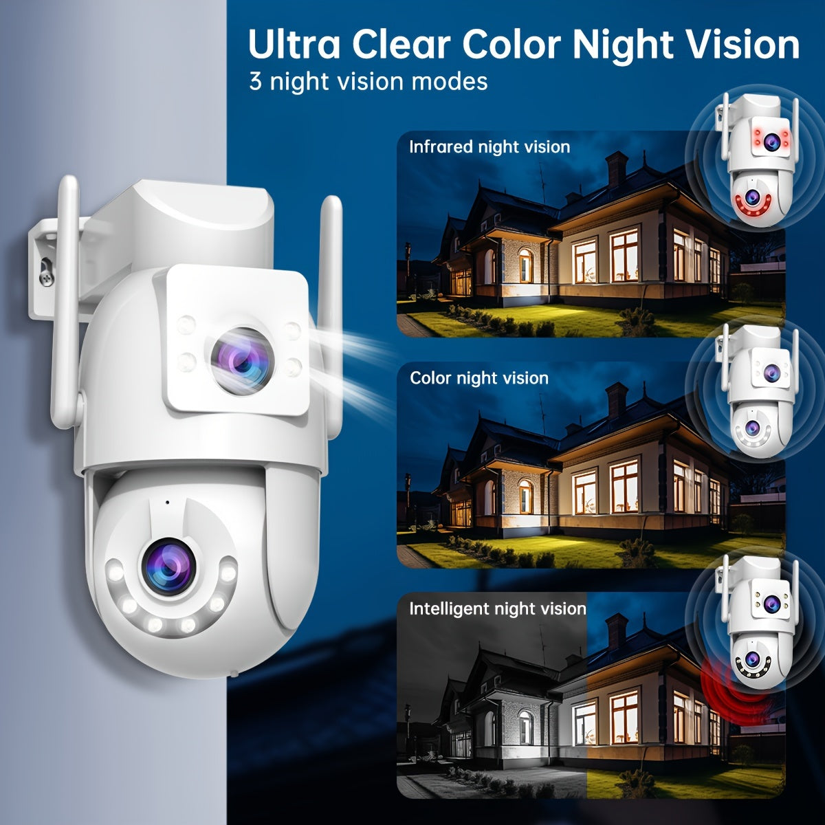 JOOAN 5G WiFi Dual Lens PTZ Outdoor IP Camera - Two-Way Audio, Auto Tracking, Screen Security Monitor for Elderly, Youngsters & Pets