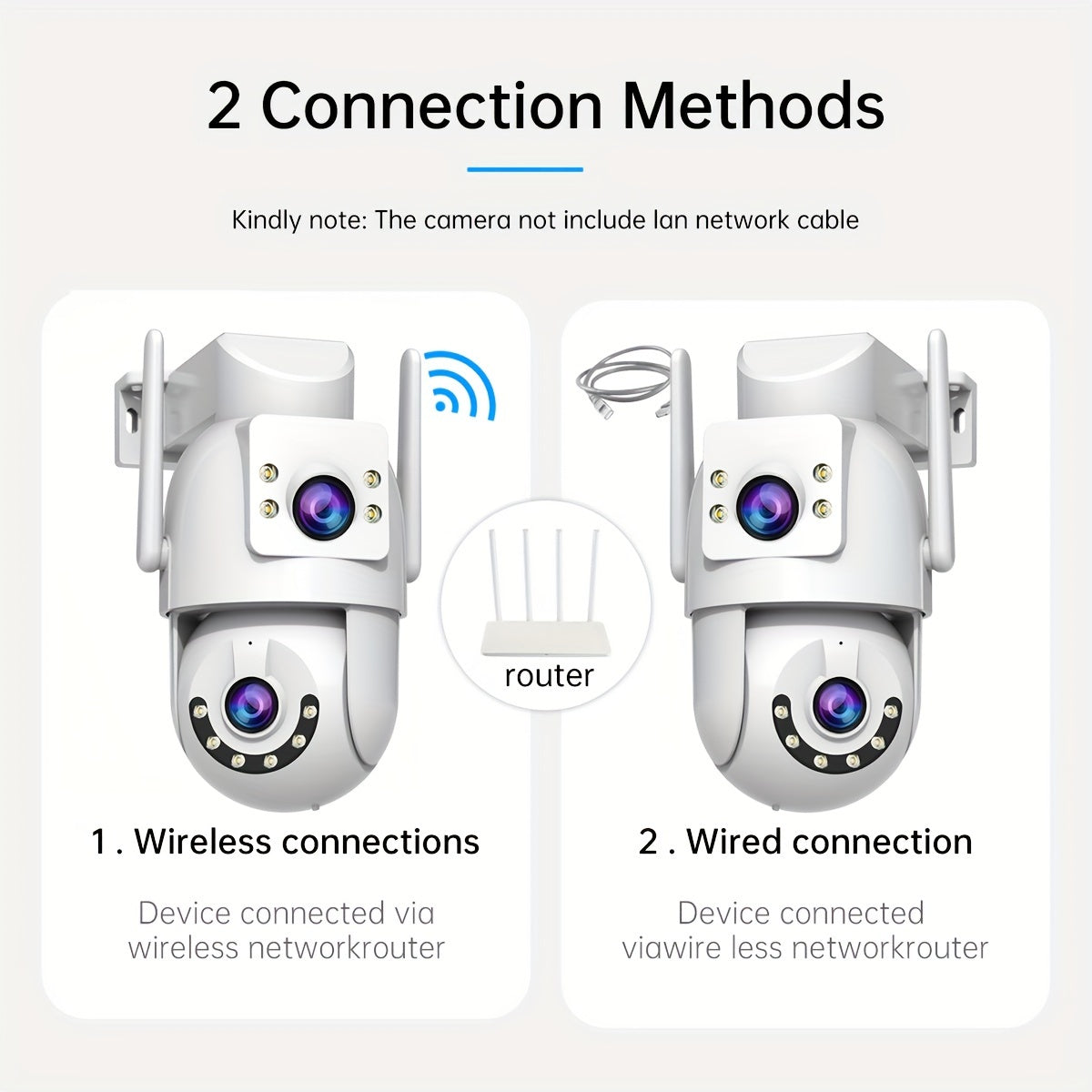 JOOAN 5G WiFi Dual Lens PTZ Outdoor IP Camera - Two-Way Audio, Auto Tracking, Screen Security Monitor for Elderly, Youngsters & Pets