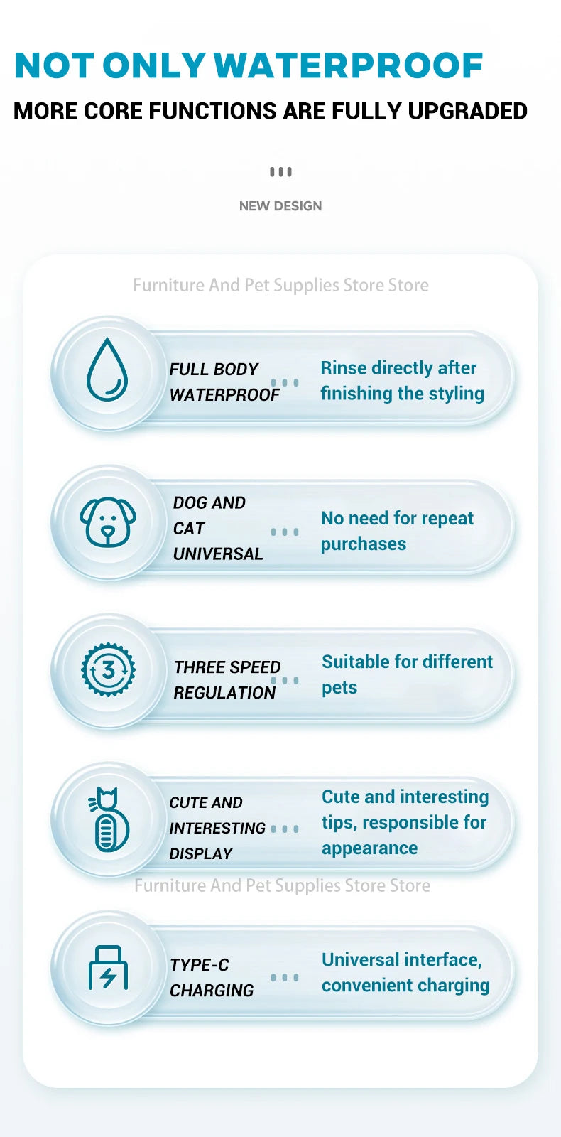 Electric Dogs Grooming Clipper Professional Hair Cutter for Pets Hair Trimmer Cordless Low Noise Shaver Cutter Machine Scissors