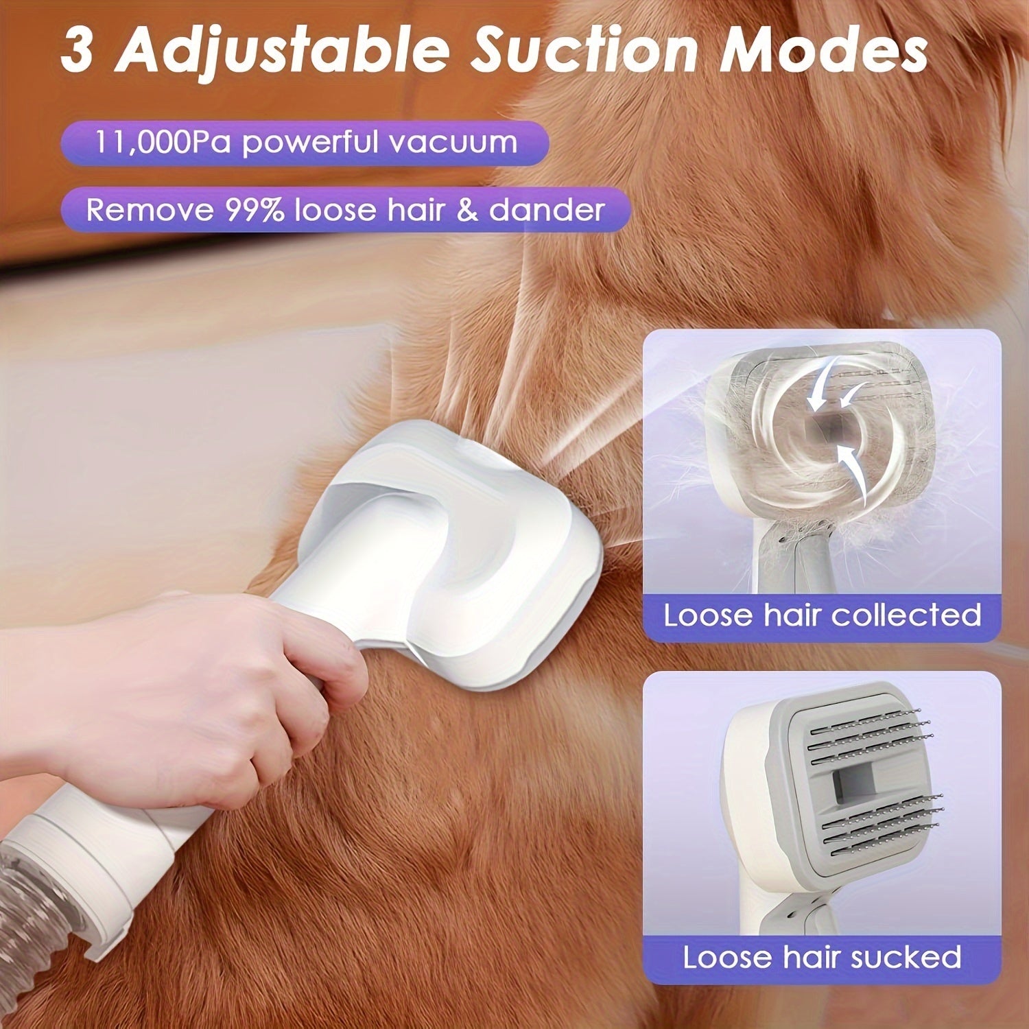 8-in-1 Pet Grooming Vacuum & Dog Hair Vacuum, 12000Pa Powerful Dog Vacuum For Shedding Grooming Hair, 2.2L Large Dust Cup, Low Noise, 3 Suction Levels, 6 Grooming Tools, Home Cleaning, Without Battery