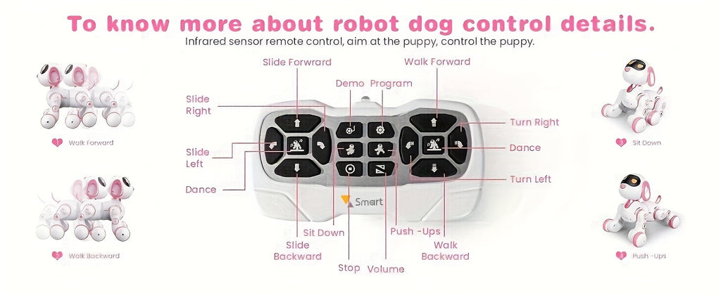 FUUY Robot Dog Toy for Kids, singing and dancing interactive companion pet Pet  toy dogs Gifts for boys and girls aged 3 4 5 6 years old