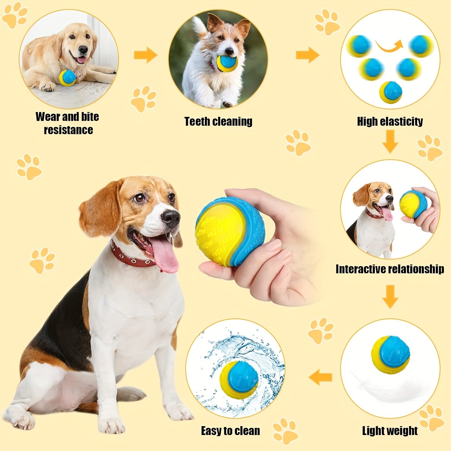 Rubber Dog Tennis Ball - Ideal for Aggressive Chewers, Interactive & Durable Pet Toy, Floats on Water, Random Color