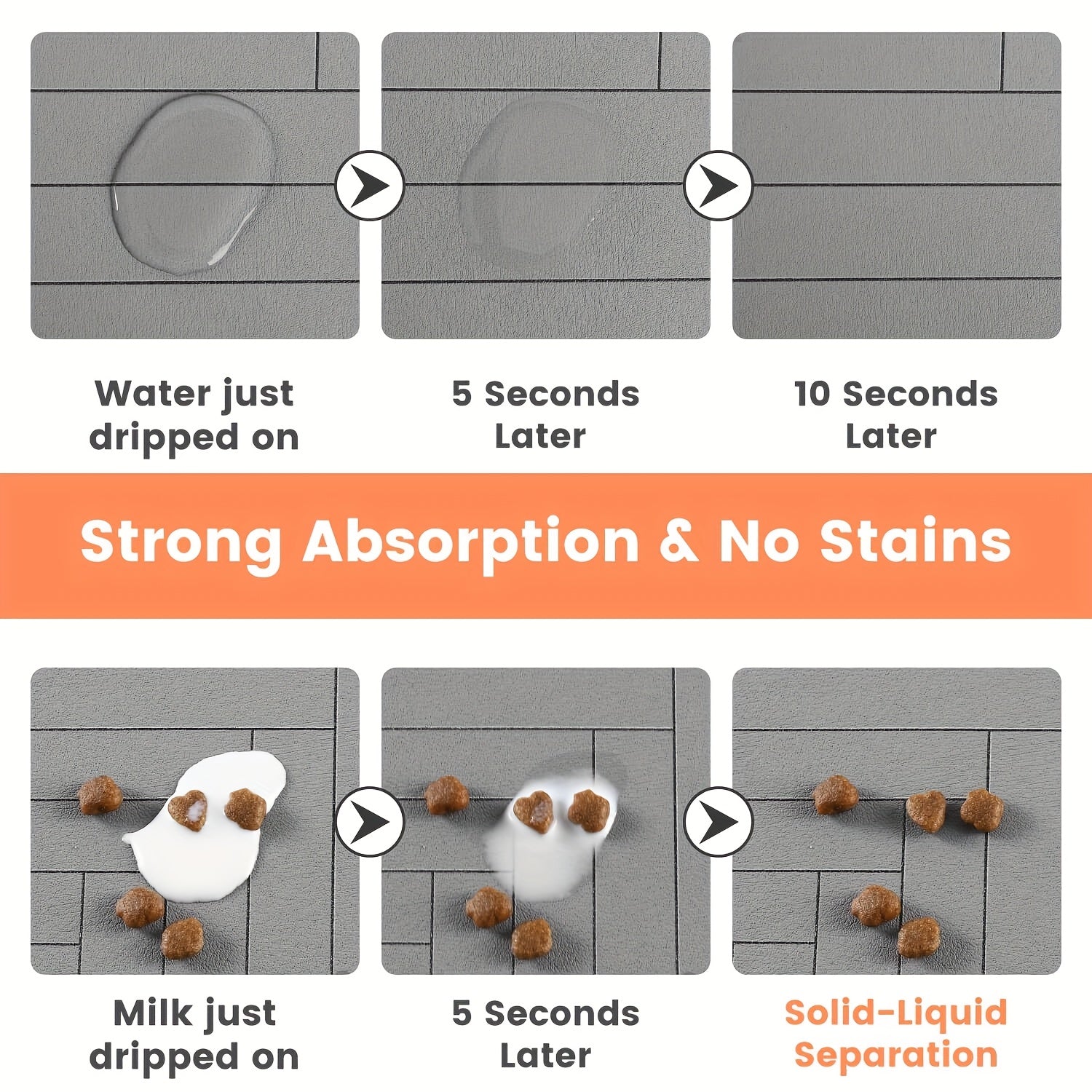 [Absorbent Pet Placemat] Quick Dry Pet Feeding Mat - Absorbent Waterproof Placemat For Food And Water Bowl - Dog And Cat