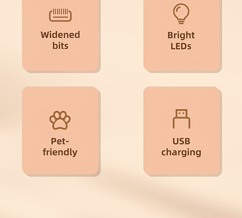 Pet Grooming Kit, Rechargeable Electric Paw Trimmer for Dogs and Cats, Dual-Use USB/Battery Powered, LED Light, Wide Blade, Quiet Operation, Ideal for Whisker, Foot & Eye Hair Removal